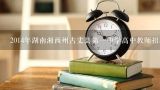2014年湖南湘西州古丈县第一中学高中教师招聘公告,湖南省湘西州2018年事业单位引进人才公告(162人)
