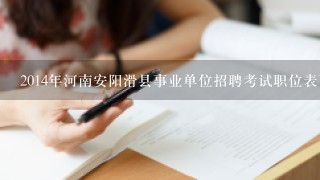 2014年河南安阳滑县事业单位招聘考试职位表下载地