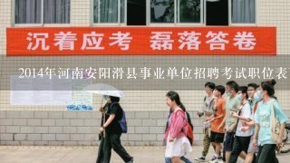 2014年河南安阳滑县事业单位招聘考试职位表下载地址