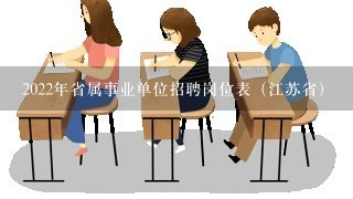 2022年省属事业单位招聘岗位表（江苏省）