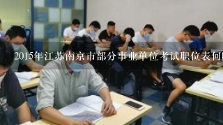 2015年江苏南京市部分事业单位考试职位表何时公布?
