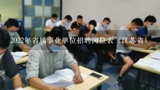 2022年省属事业单位招聘岗位表（江苏省）